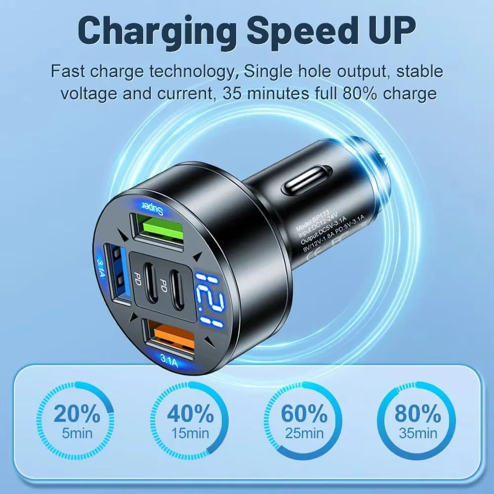 5-in-1 Car Charger