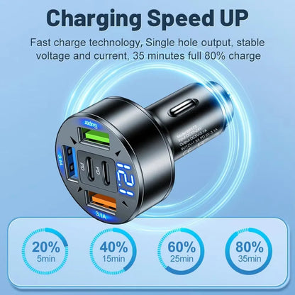 5-in-1 Car Charger