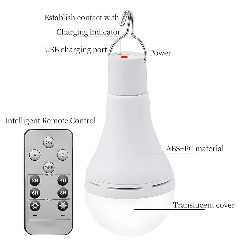 LED Solar Bulb Lights