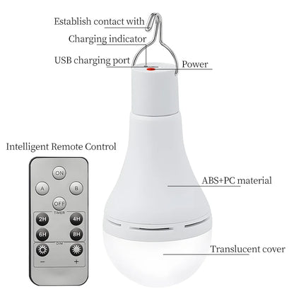 LED Solar Bulb Lights