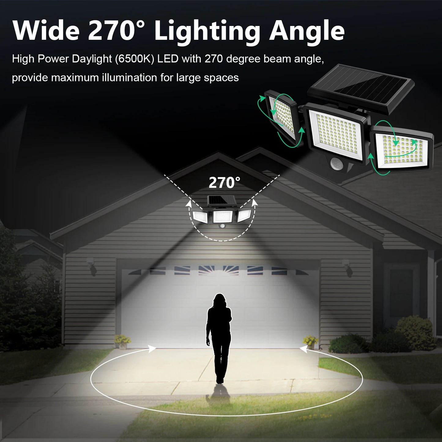 Motion Sensor 3-Head 200+ LED Outdoor Security Light