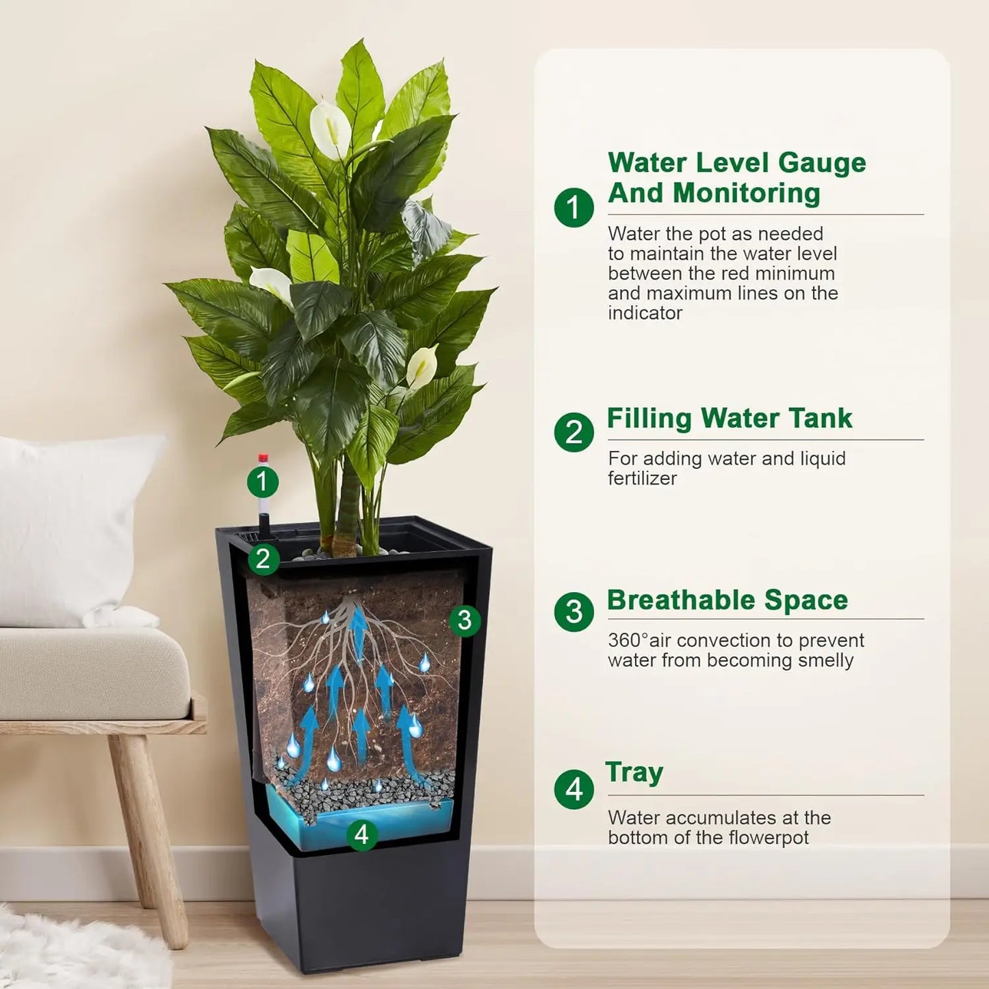 2 PCS Self Watering Planters