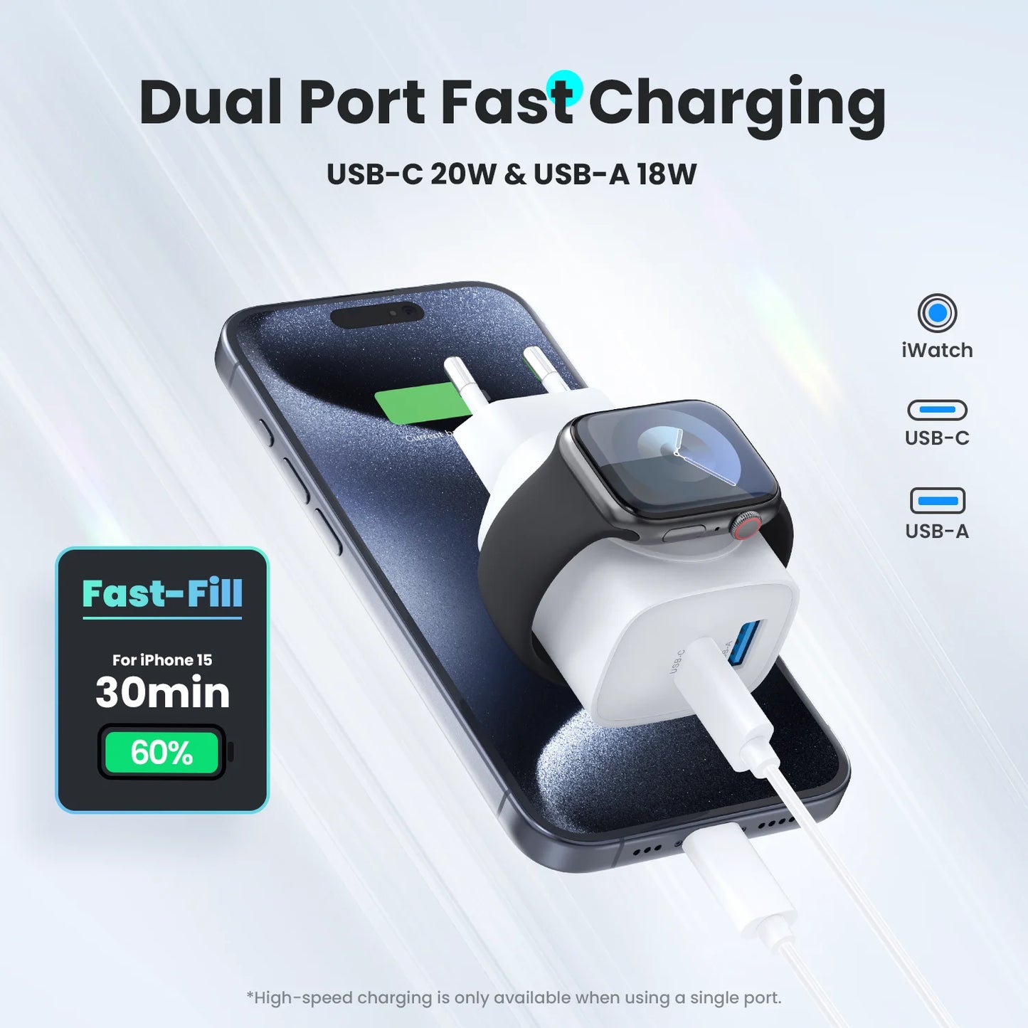 3 in 1 USB C Wall Charger Block for iPhone, Ipad, Apple Watch