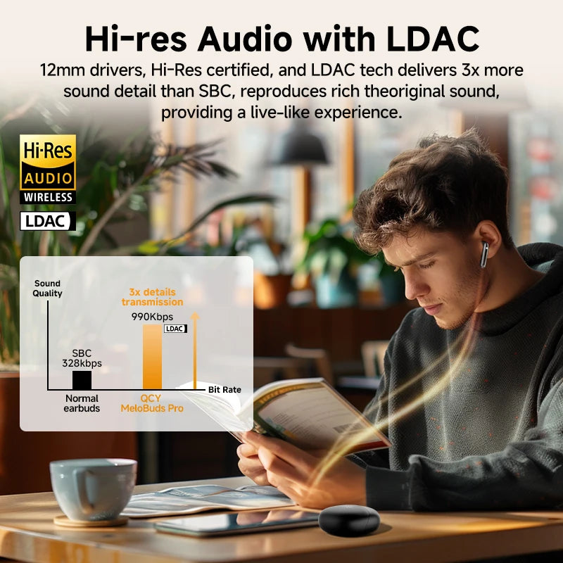 Noise cancelling earbuds
