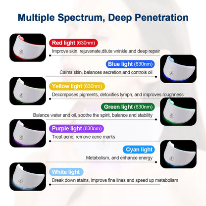 7 Colors Led Facial and Neck Mask