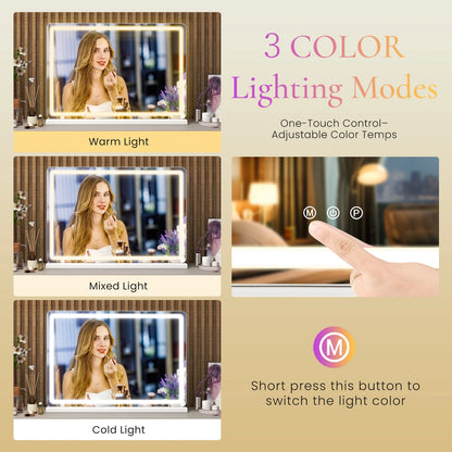 Dimmable LED Vanity Mirror