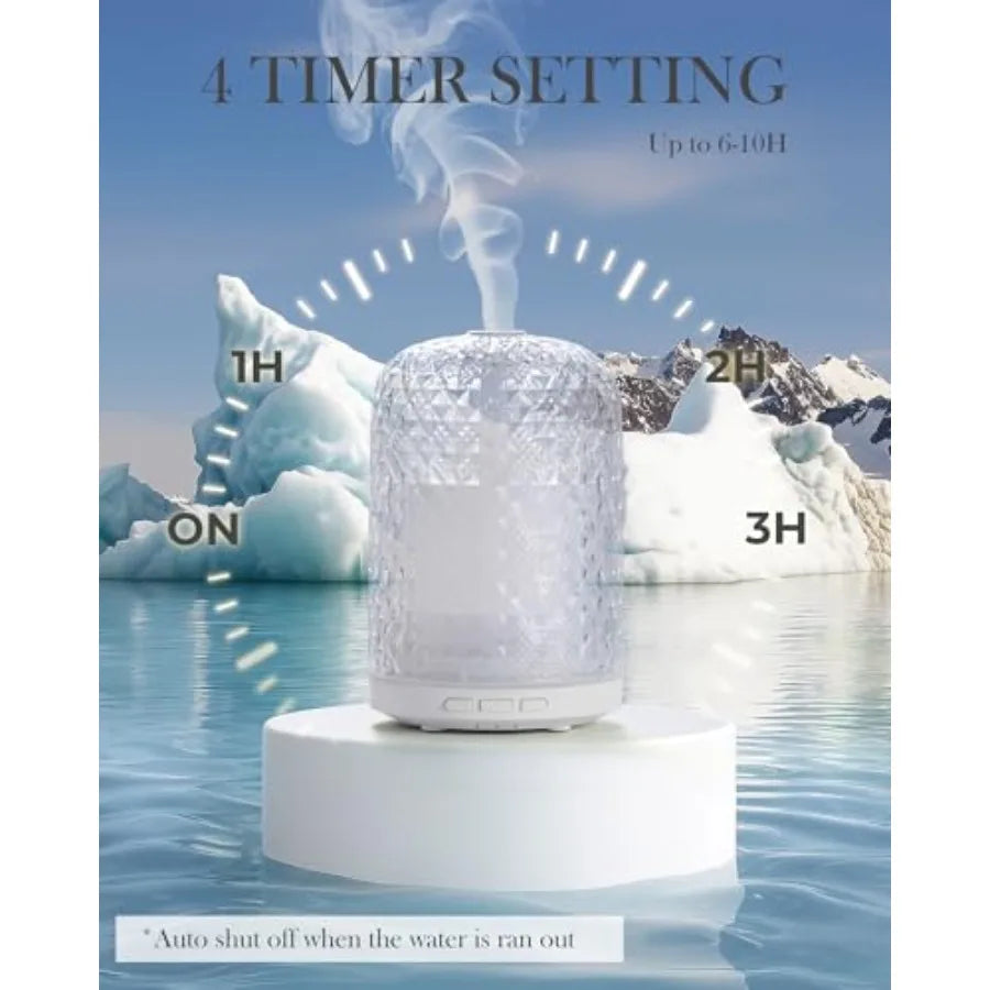 Essential Oil Diffuser and Night Light