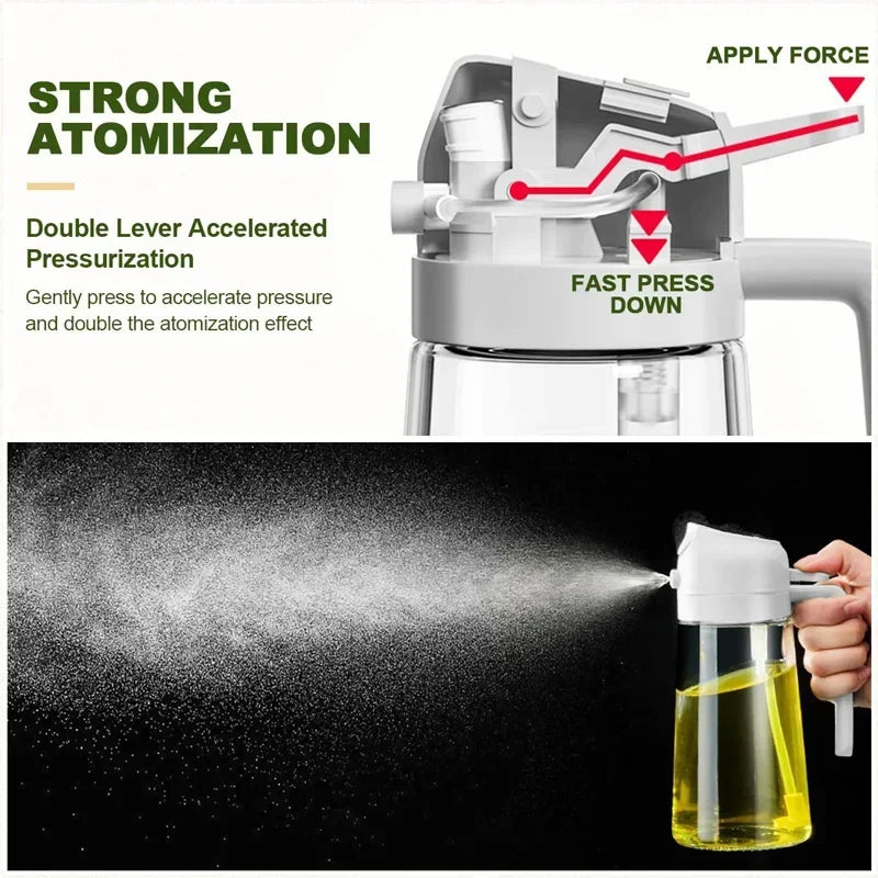 200/300ml Oil Spray Bottle