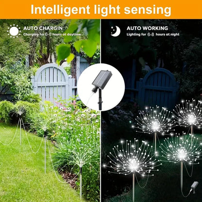 Solar LED Fireworks Lights