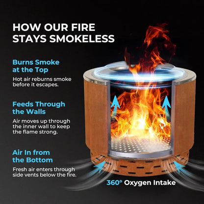 20" Smokeless Dual Flame Fire Pit