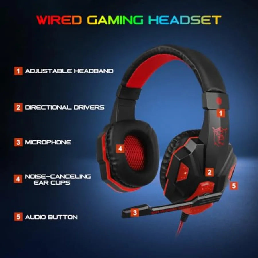 Gaming Keyboard Mouse Headset Combo