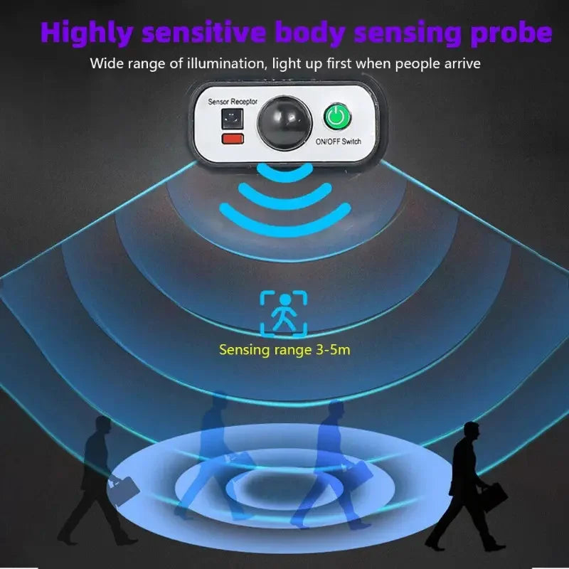 504LED Ultra-Bright Remote & Senor Solar Light