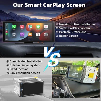 Portable CarPlay or Android System