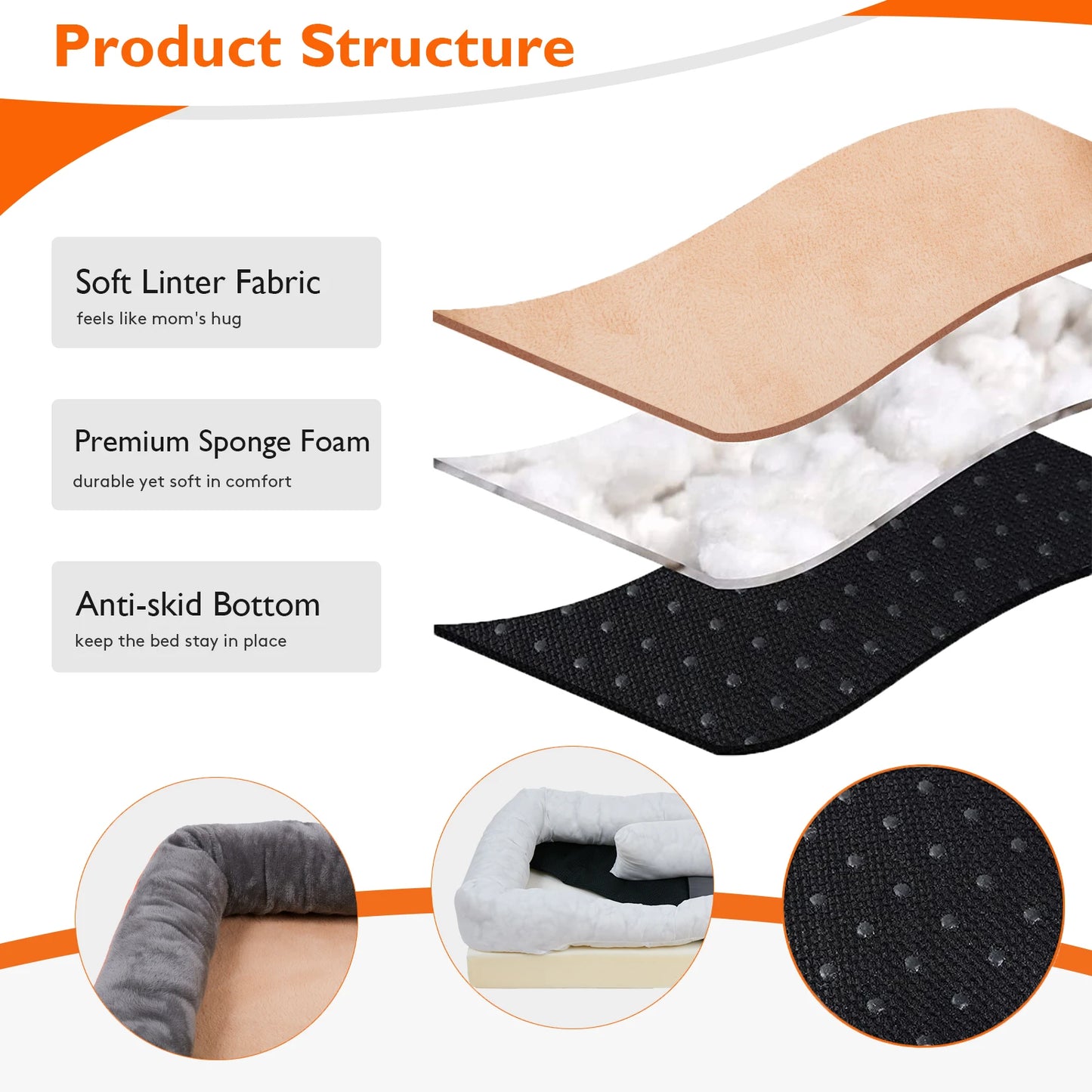 XL/2XL Orthopedic Foam Pet Bed