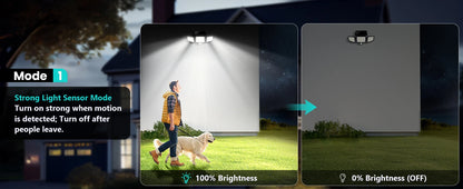 Motion Sensor 3-Head 200+ LED Outdoor Security Light