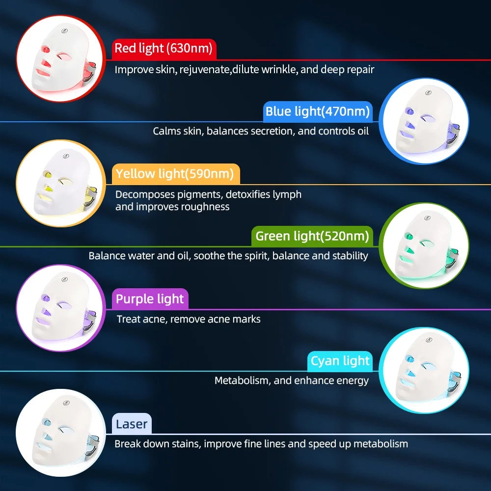 7 Colors Led Facial and Neck Mask