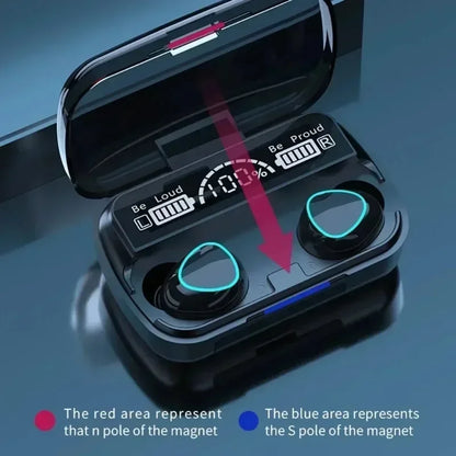Bluetooth Waterproof Sport Earbuds