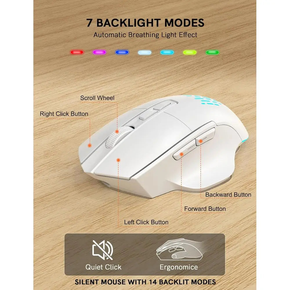 Wireless Ergonomic Keyboard and Mouse