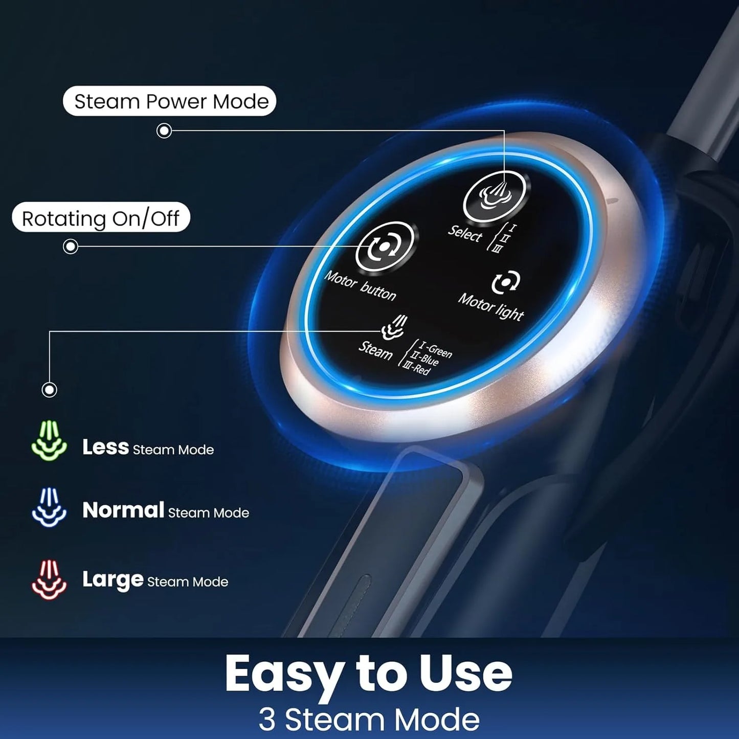 Steam Mop Cleaner with Rotating Mop Pad